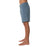 808 Board Shorts - Federal Blue